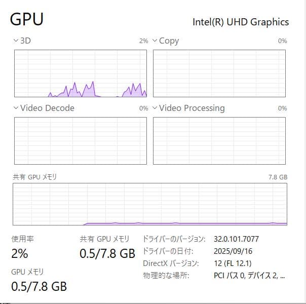 第11世代 HP ProBook 650 G8、16GB、256GB NVMe