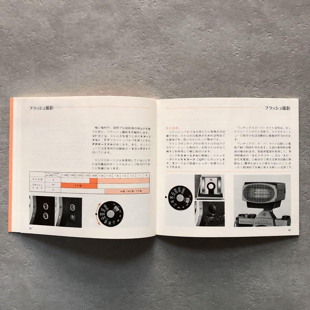 アサヒペンタックス　一眼レフフイルムカメラSPII 使用説明書1976年　A