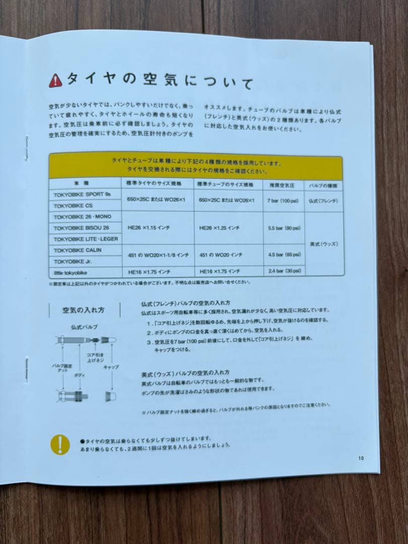 TOKYOBIKE Jr. Step トーキョウバイ　ジュニア20インチ