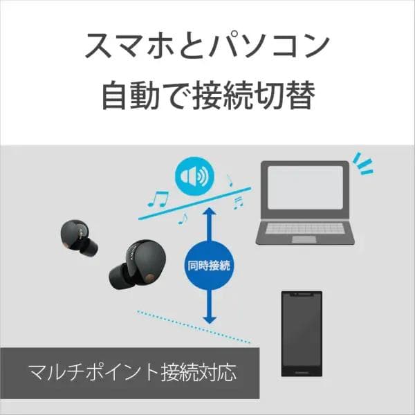 【新品未使用】SONY ワイヤレスイヤホン ブラック《WF-1000XM5BC》