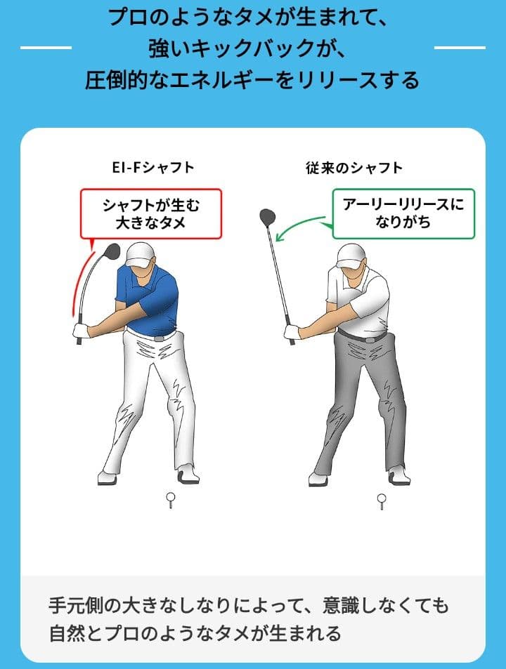 ネクスジェンNS210ドライバー