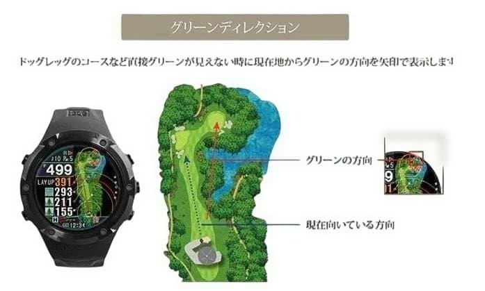 ショットナビ 測定器 W1 Evolve（ホワイト）
