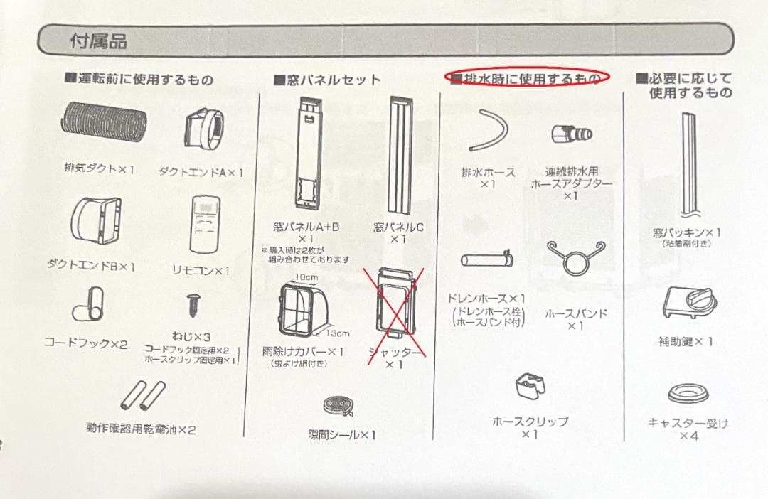 ■送料無料■美品■アイリスオーヤマ■ ポータブルクーラー【ＩＰＰ－２２２１Ｇ】