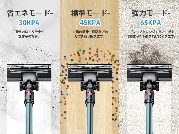 コードレス掃除機 サイクロン式 550Ｗ 3段吸引 軽量 低騒音 グリーンLED