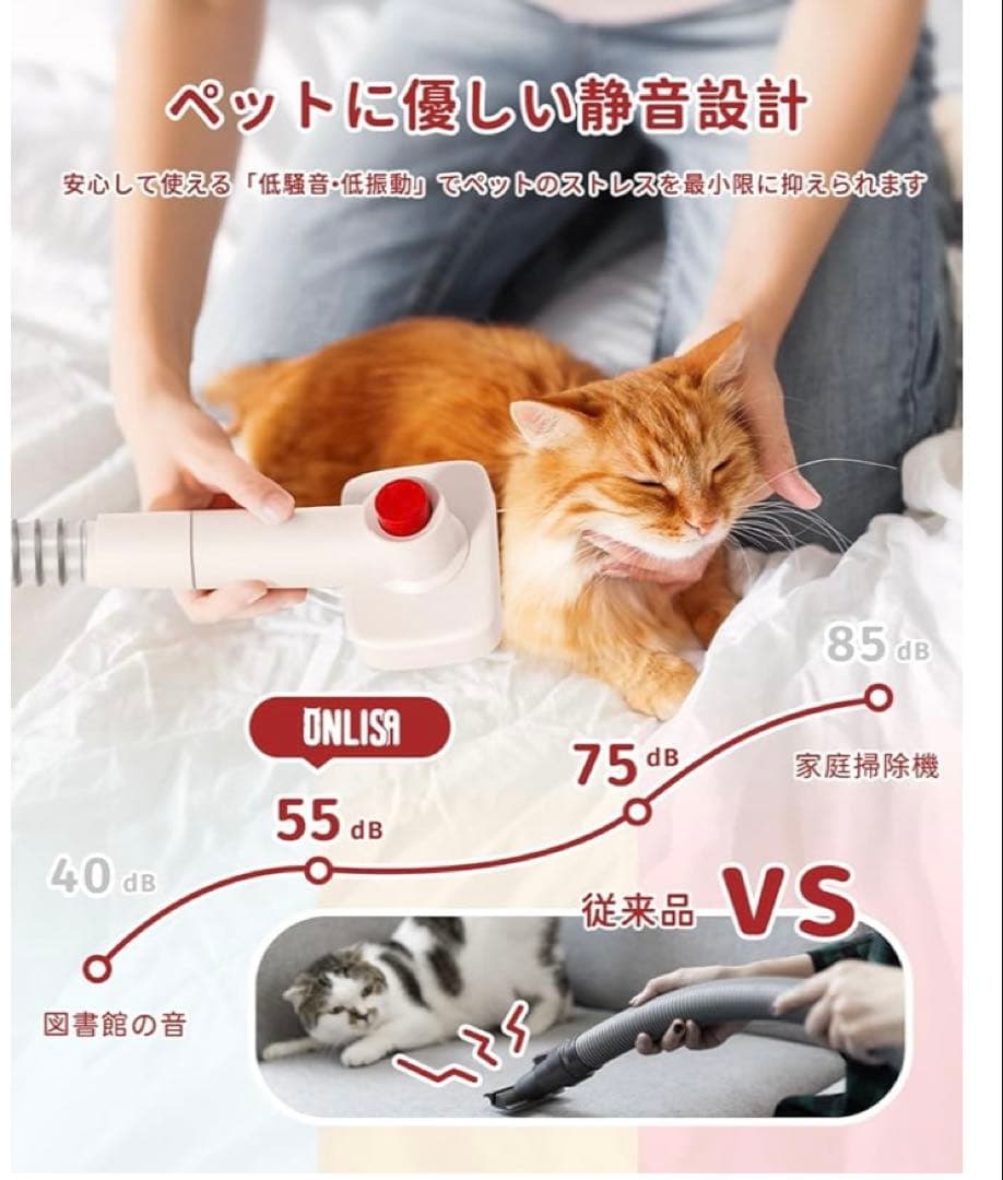 【未開封】ペット用 グルーミングセット バリカン 犬 猫　美容器 自動吸引