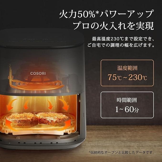 【新品未開封】COSORI エアフライヤ 4.7L 大容量 ノンオイル SS12