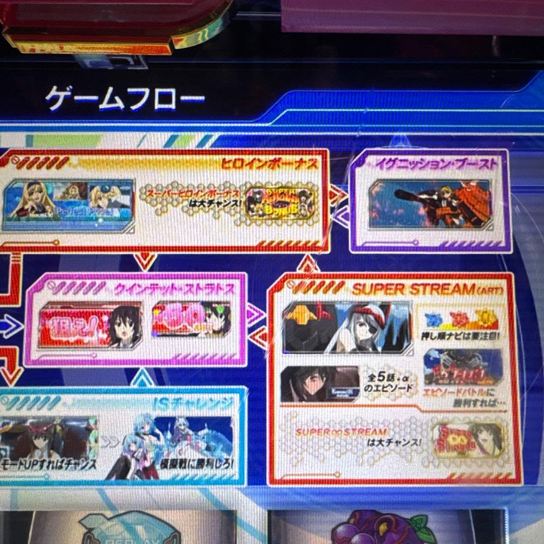 パチスロ IS インフィニット・ストラトス　不要
