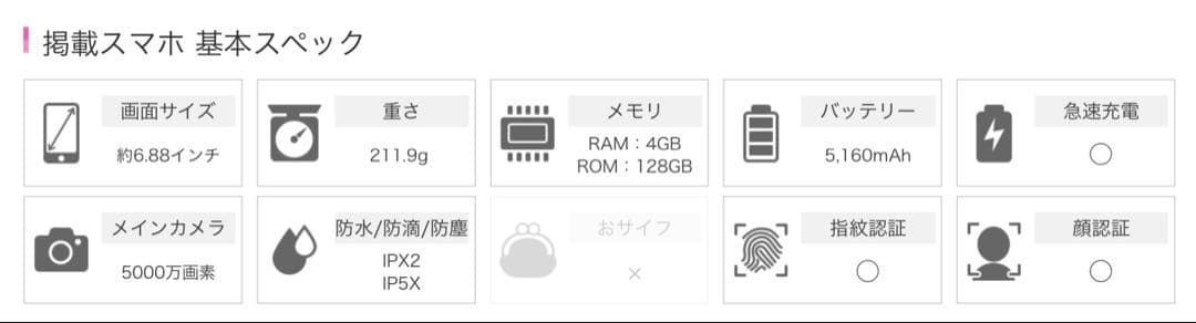 Xiaomi Redmi 14C 4GB/128GB（新品未開封）