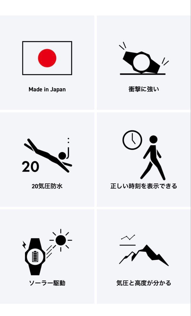 カシオG-SHOCKマッドマスタGWG-1000-1A3JF 箱付き