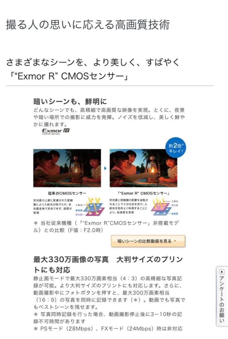 SONY HDR-CX180 ハンディーカム　ビデオカメラ　バッテリー　2個付き