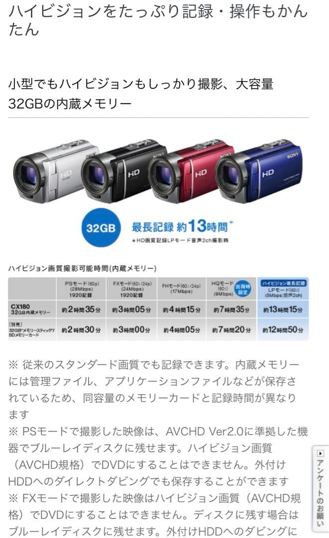SONY HDR-CX180 ハンディーカム　ビデオカメラ　バッテリー　2個付き