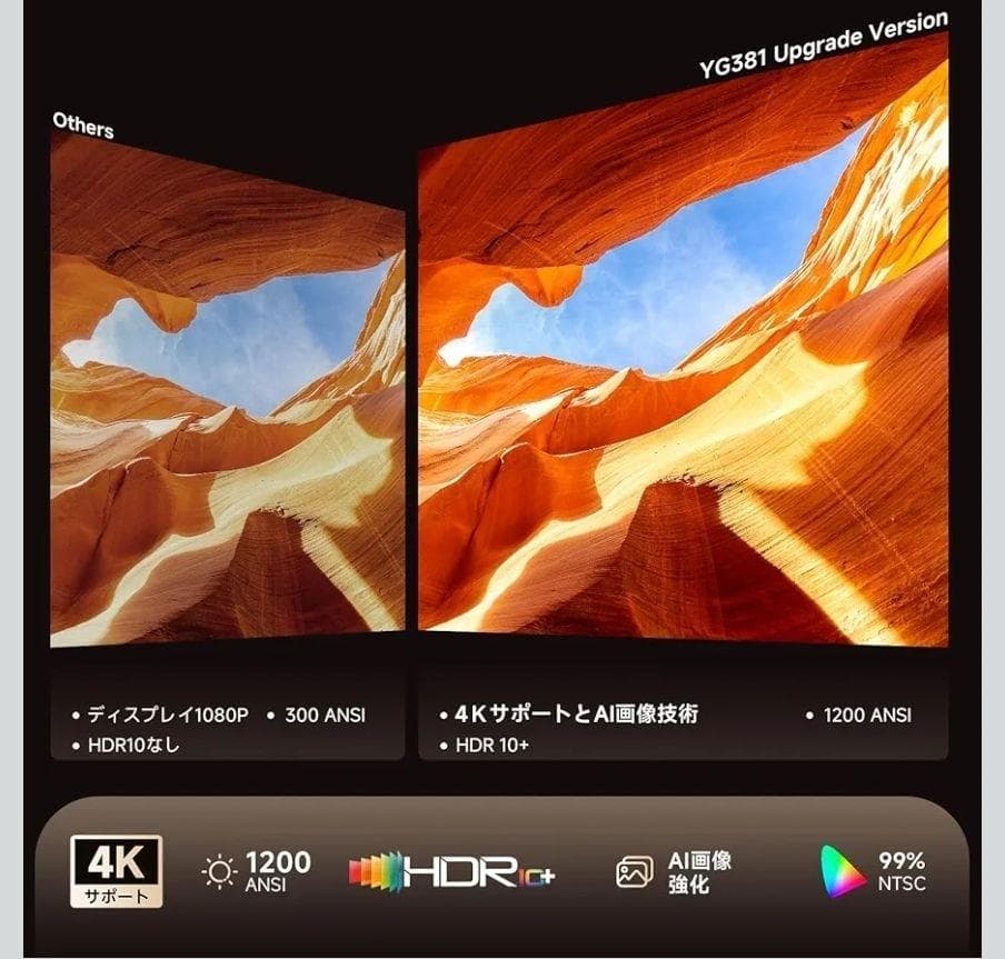 プロジェクター 1200ANSI 4K対応　Netflix公式