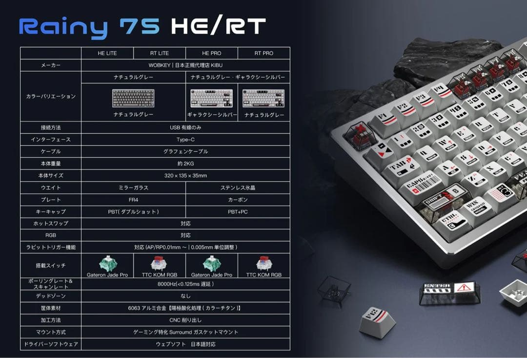 【付属品ほぼ完備】 WOBKEY Rainy75 RT Lite