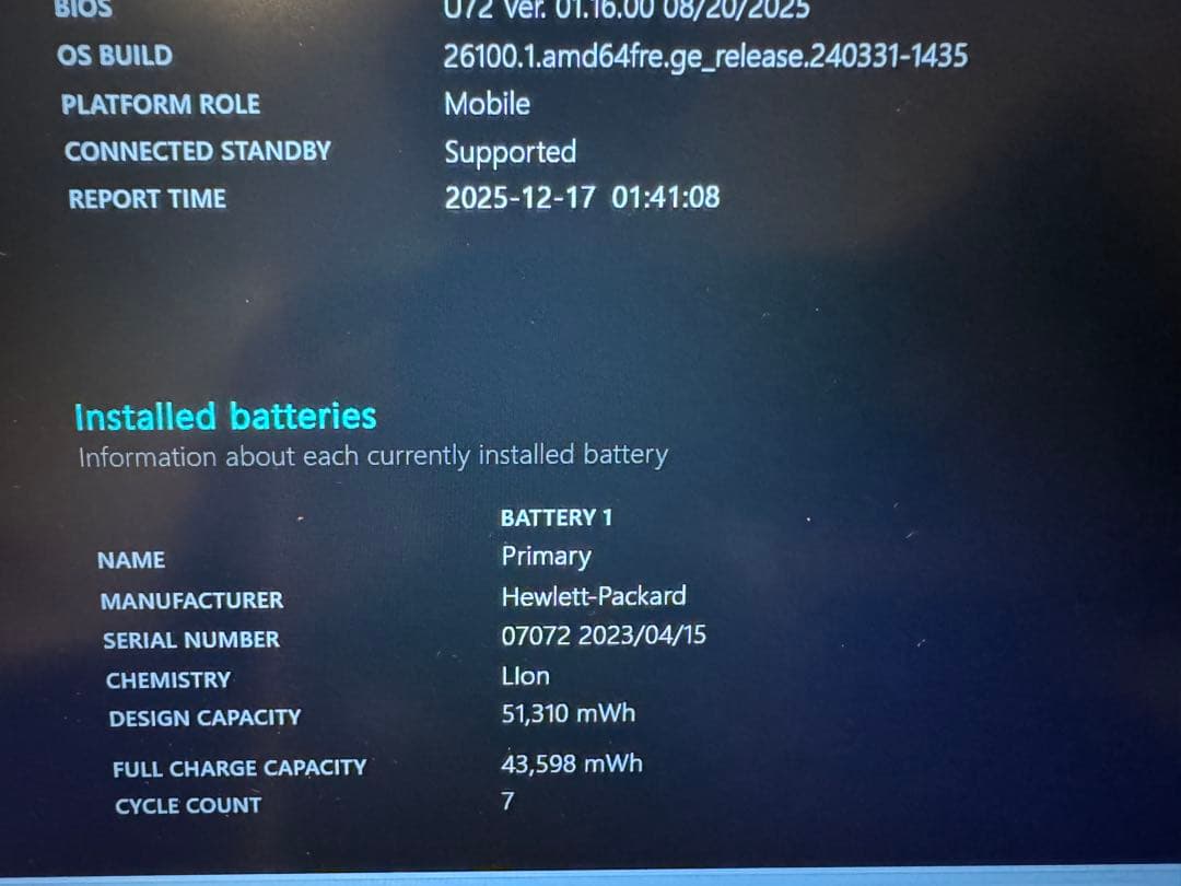 Windowsノート本体 HP ProBook 430 G9 Core i7 1255U