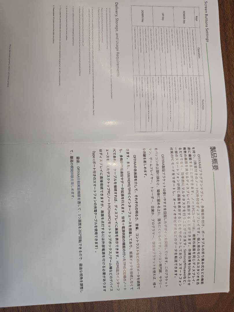 OFIYAA P2 ポータブルモニター