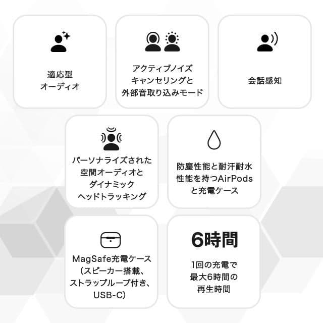 Apple AirPods Pro 第2世代 MTJV3J/A