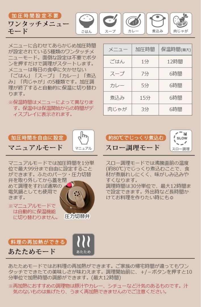 BRUNO crassy+ ブルーノ クラッシィ マルチ圧力クッカーBOE058