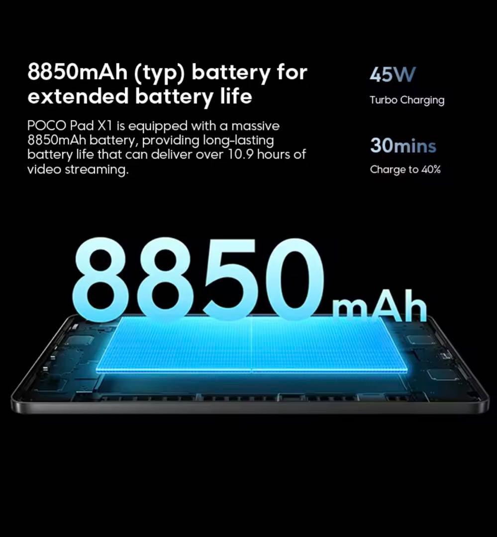 Xiaomi POCO Pad X1 グローバル版 8GB 512GB グレー