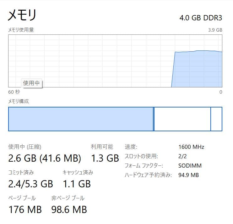 Windowsタブレット本体 Microsoft Surface Pro 3, 4GB, 128GB SSD