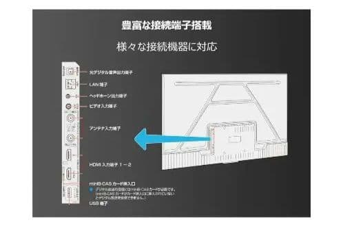TLC 液晶テレビ　40S5401 40インチ GoogleTV 2024年製