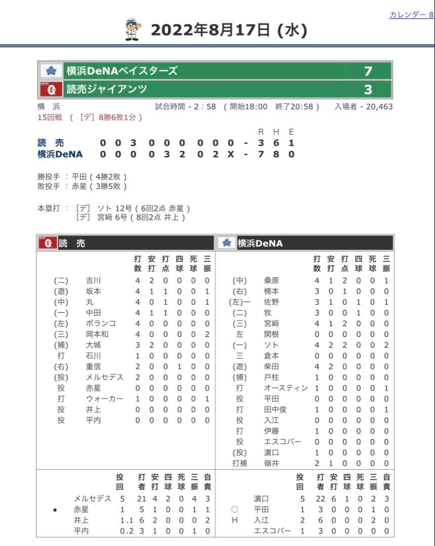 ハマスタホーム連勝新記録12連勝球団新記録試合球他13.14連勝試合球3球