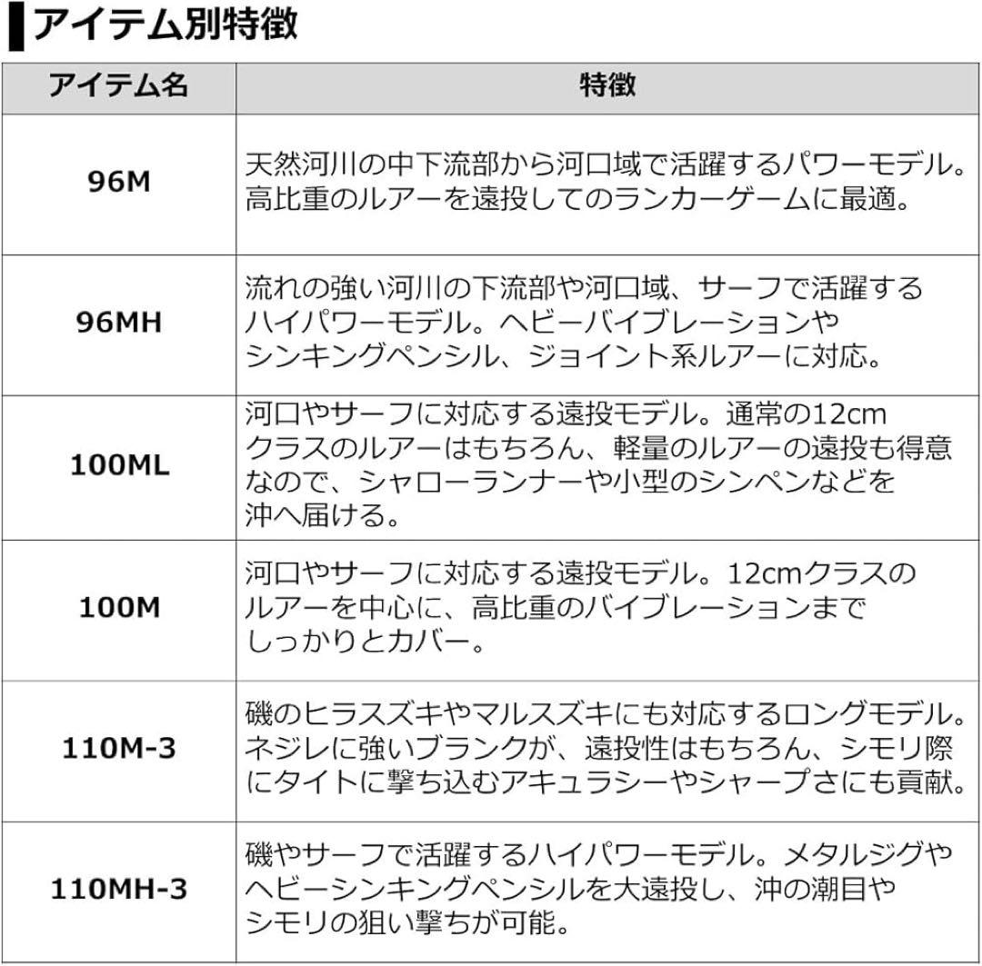 ダイワ　DAIWA 21 ラブラックス AGS 96M•N