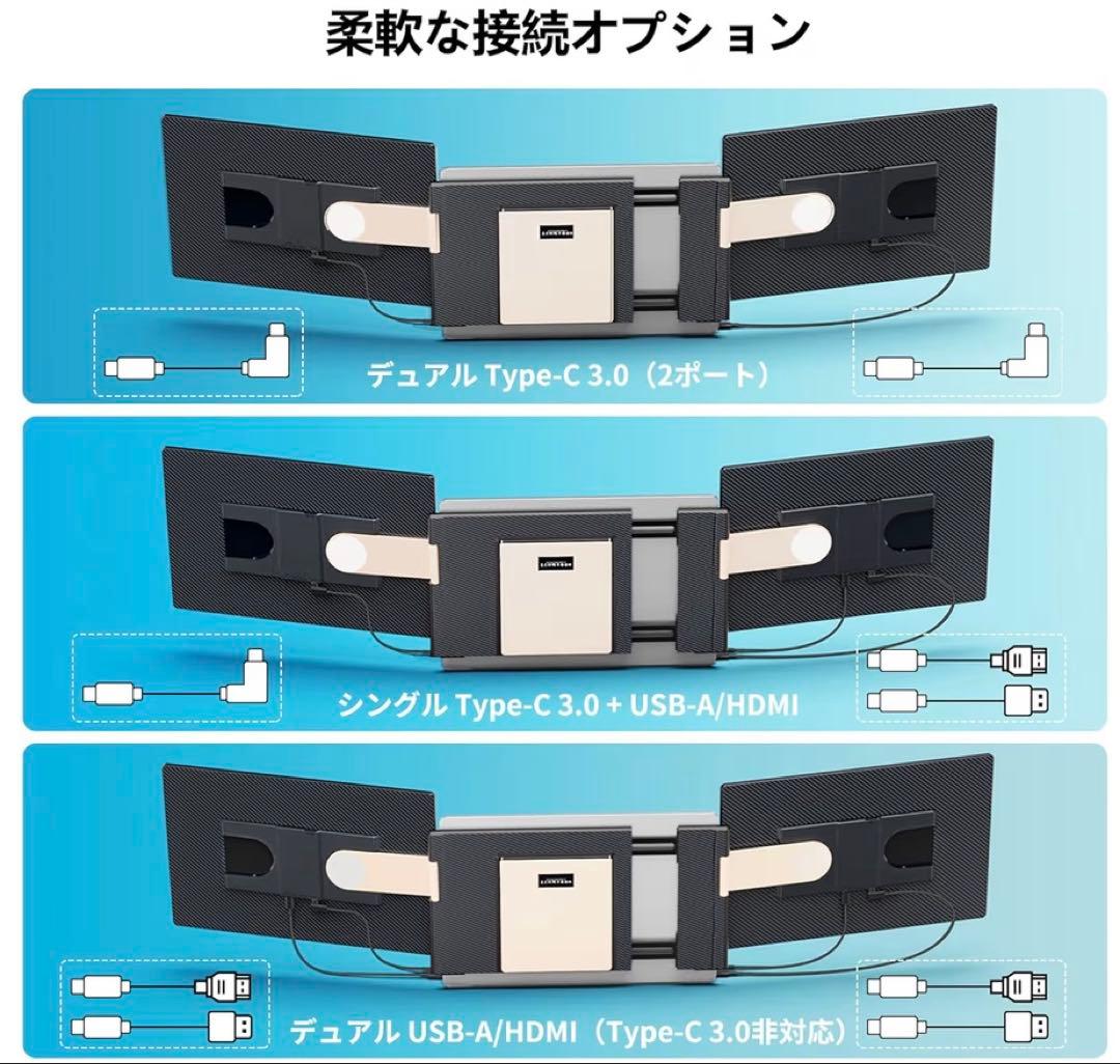 16.1 インチ デュアルモニター トリプルモニター FHD 1200P IPS