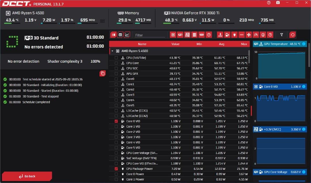 ゲーミングPC Ryzen5 4500 RTX3060Ti RM5R-R36T