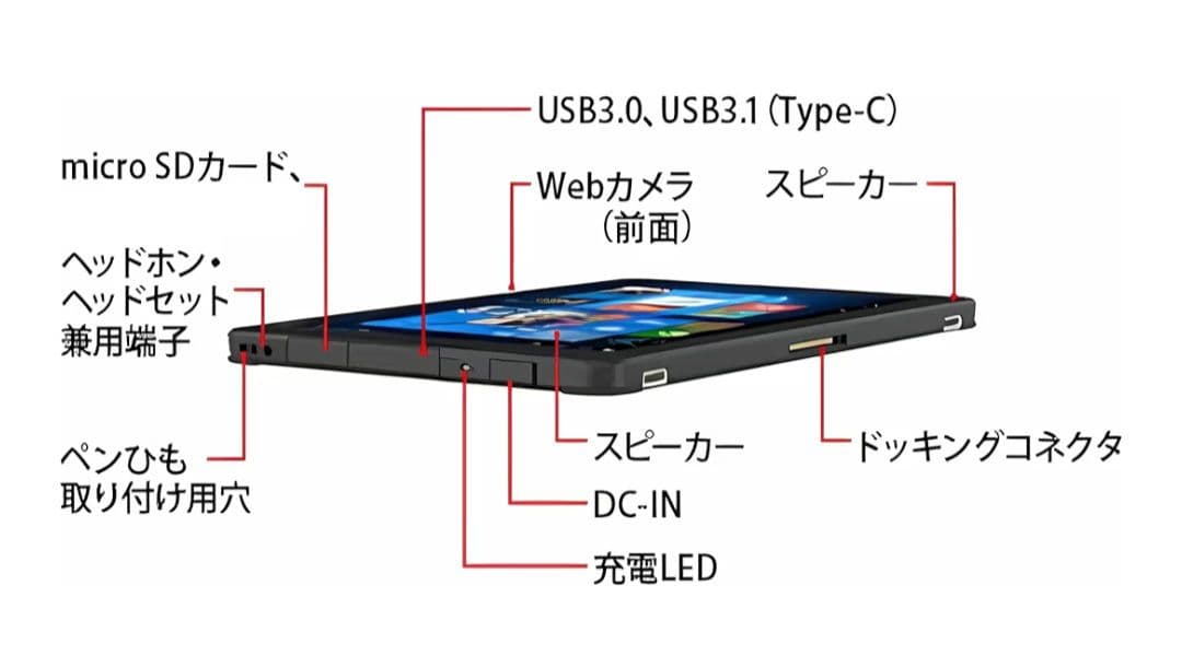 富士通 タブレットPC ARROWS Tab Q509/VE 10.1型 中古品