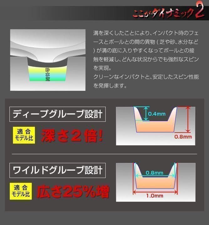 【左 レフティ】世界最多角溝で超絶バックスピン ダイナミクス ハイスピンウェッジ