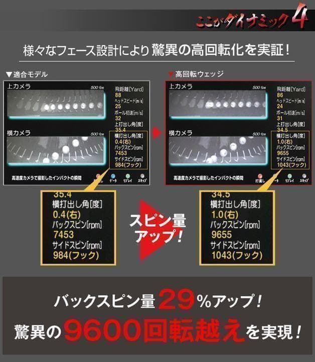【左 レフティ】世界最多角溝で超絶バックスピン ダイナミクス ハイスピンウェッジ