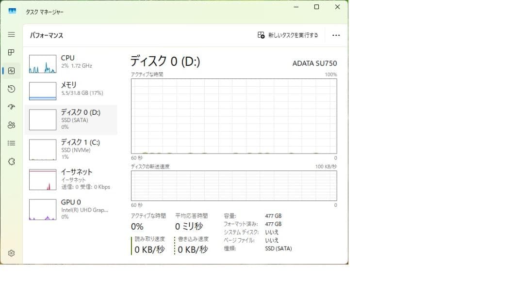 【薄型コンパクト】ProDesk 32GBメモリー&500GB M.2搭載！！