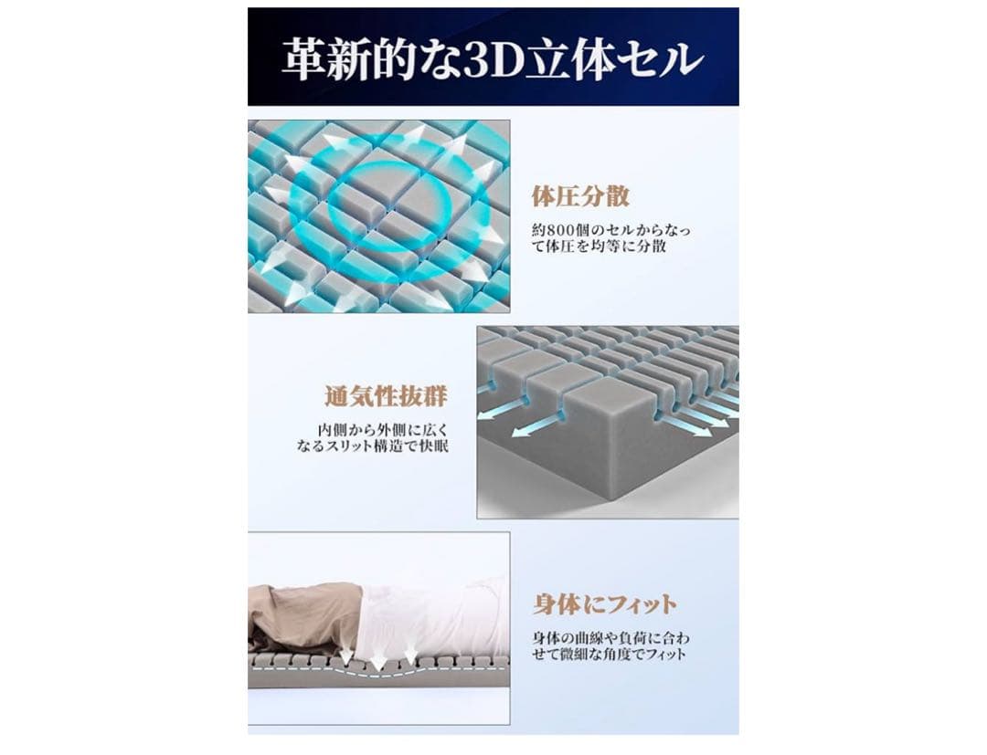 マットレス 高反発 凹凸加工【極上の寝心地 沈まない】 2層構造 極厚10cm