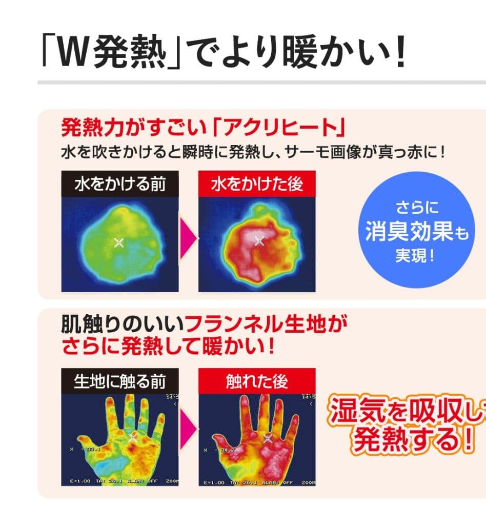 ジャパネット モリリンあったか6層毛布 シングル2枚