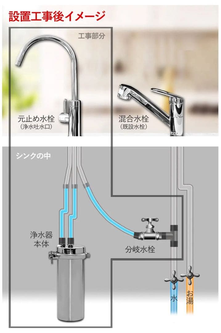 *新品未使用 元止め浄水器用水栓 アンダーシンク 日本製 取付穴34〜36mm