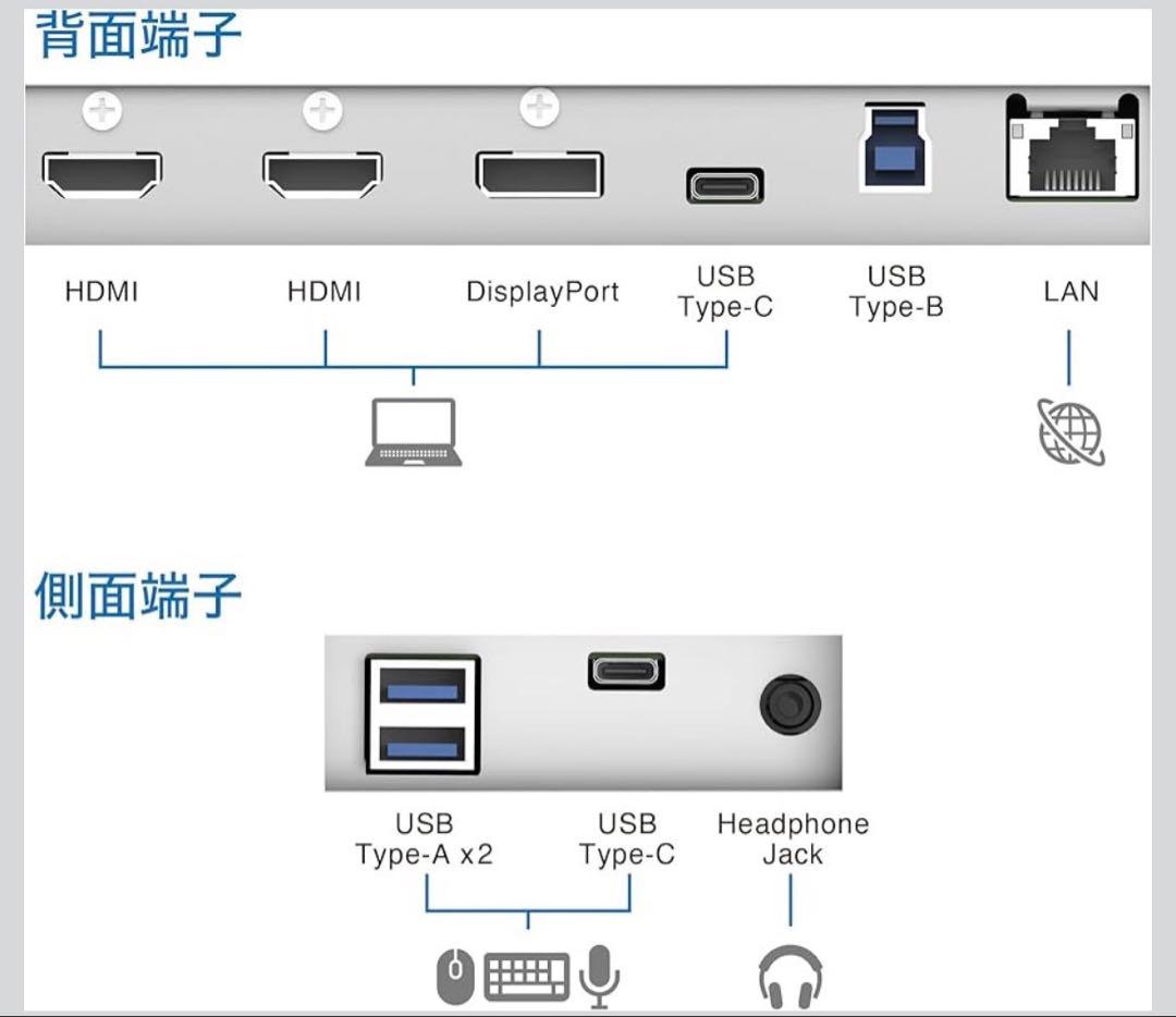 EIZO FlexScan EV3450XC 34.1型 ウルトラワイドモニター