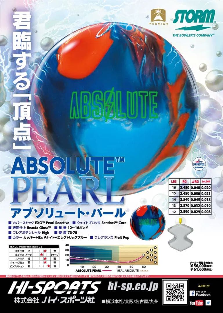 【美品】アブソリュートパール　15ポンド　ボウリングボール　プラグ済み