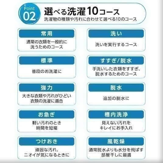 中古 全自動洗濯機 3.2kg 縦型洗濯機 乾燥機能 ホワイトT0204