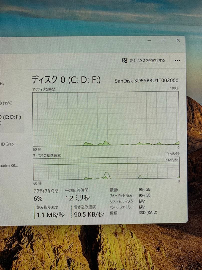 ワークステーション Dell Precision 3431/2146G/32/1TB Office