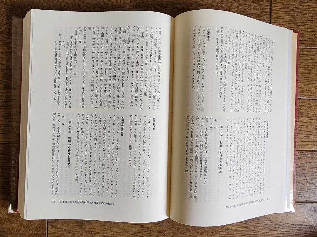 プリニウスの博物誌 全3巻セット