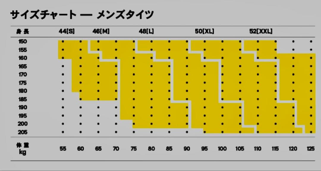 Skins Skins series 3 Lサイズ　新品　メンズ　ブラック