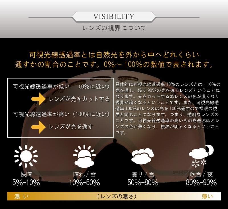 2025 オークリー Line Miner M 7093-87 ゴーグル