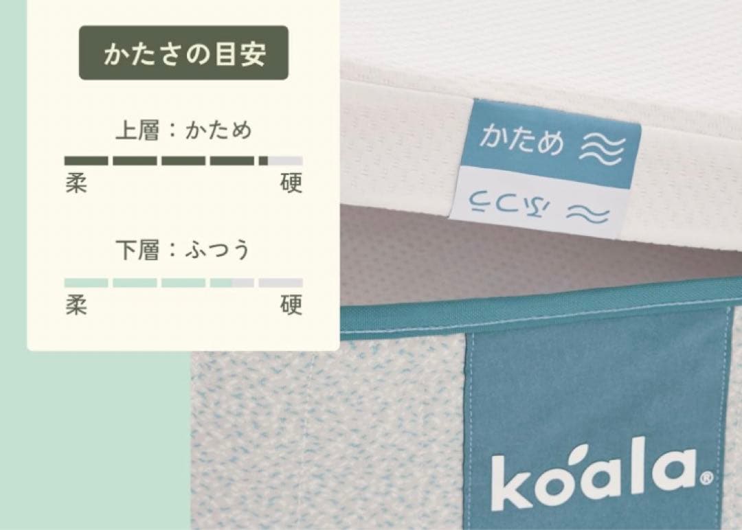 【美品 東京 神奈川限定】コアラマットレス Plus ダブルサイズ 2024年製
