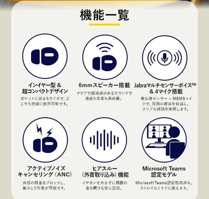 Jabra Evolve2 Buds ワイヤレスイヤホン