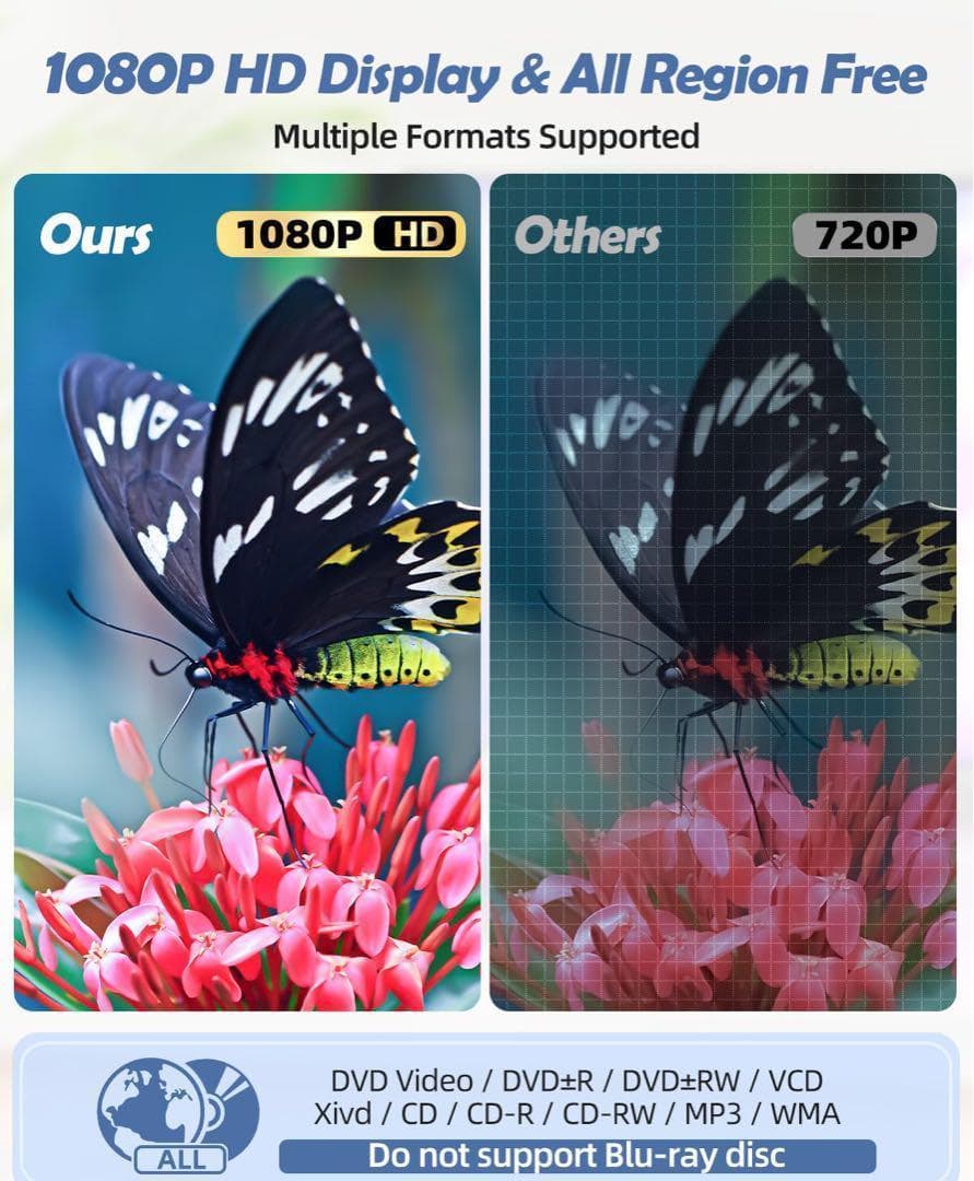 ミニ DVD プレーヤー HDMI 全リージョンフリー 1080P HD 小型