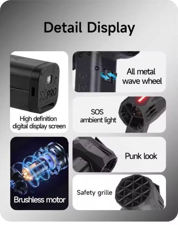 【最新】X64Pro ミニジェットファン ブロワー ブロワーファン