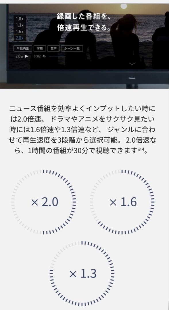 Panasonicブルーレイレコーダー DMR-2X303