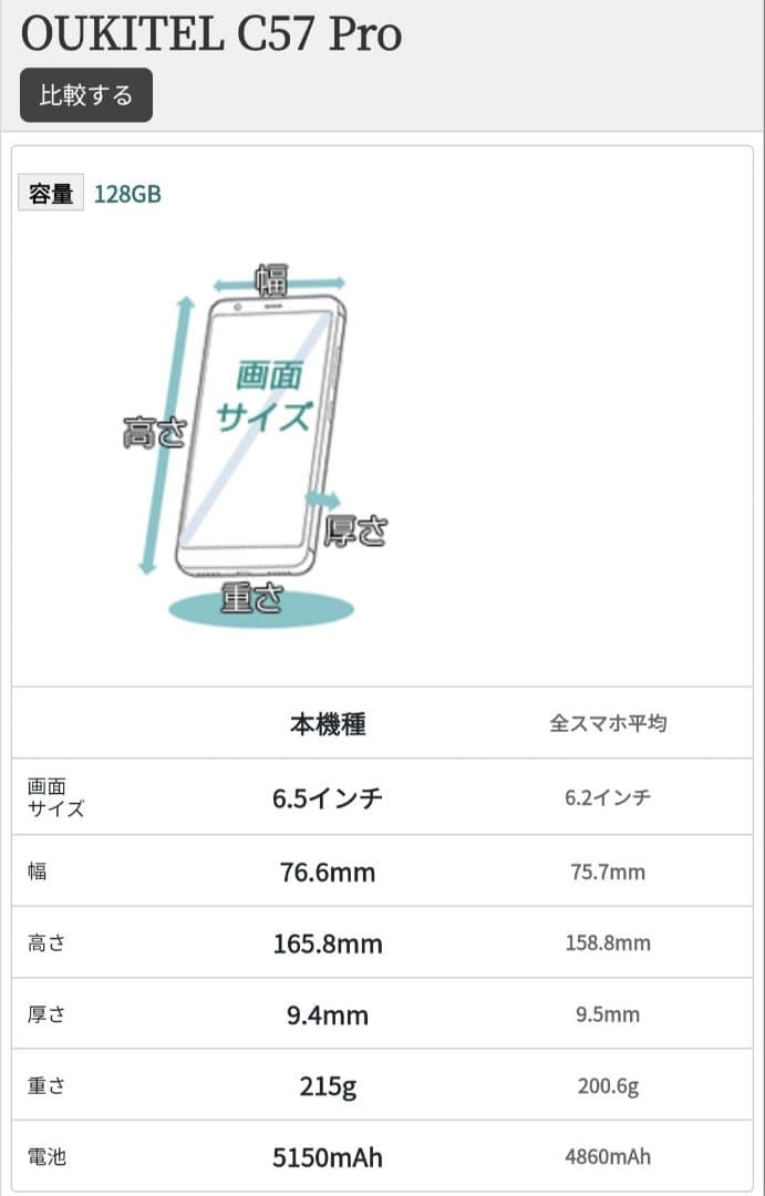 OUKITEL C57 Pro 16GB+128GB SIMフリー ブルー