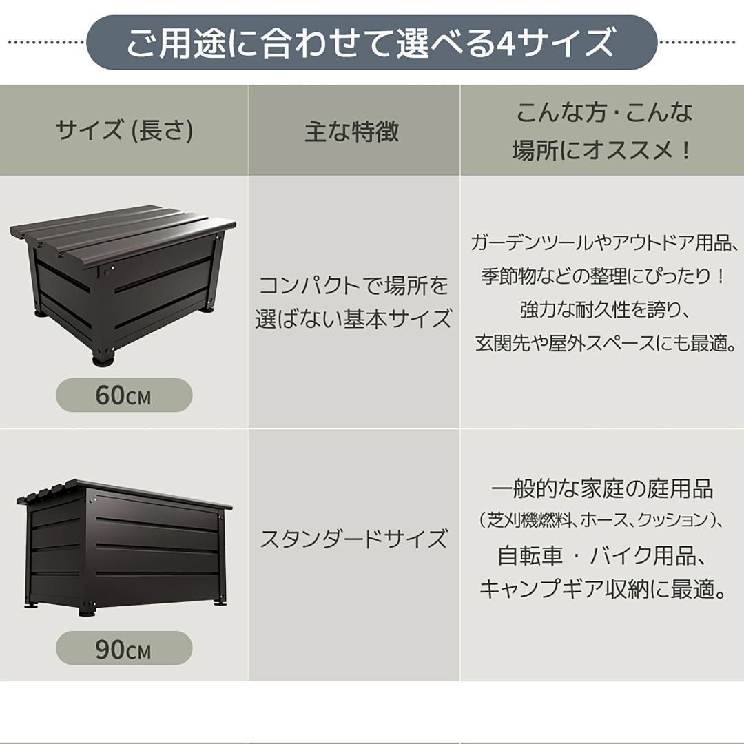 訳アリ新品 物置 屋外 収納ベンチ 収納ボックス 収納庫 1335-160