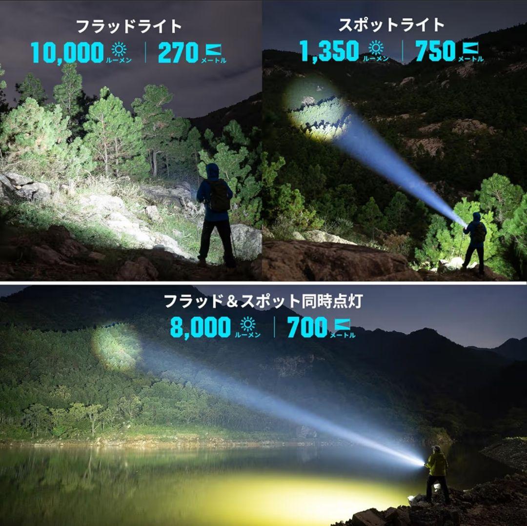 OLIGHT オーライト Marauder Mini 2 ミッドナイトブルー